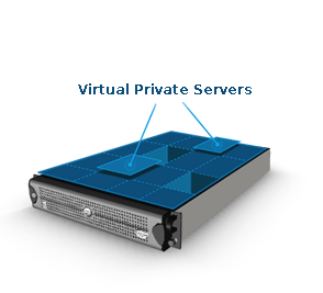 VPS Graphic